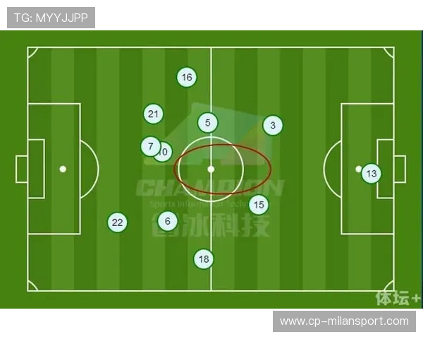 太阳三分站位调整,战术多样化初见成效
